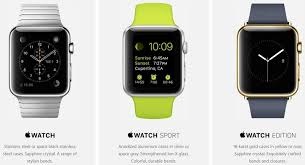 Apple Watch Keynote Release